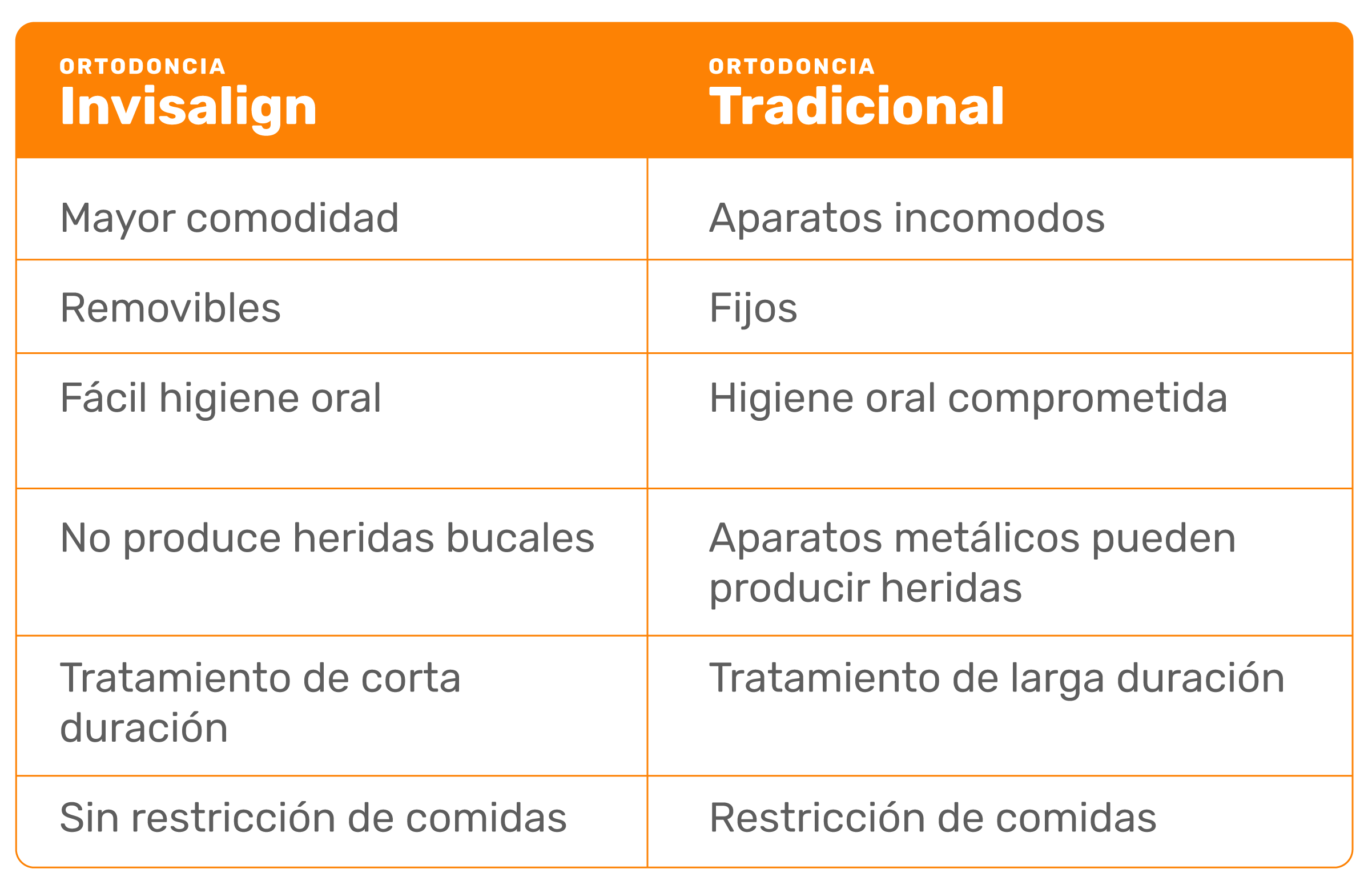 cuadro-comparativo-desk