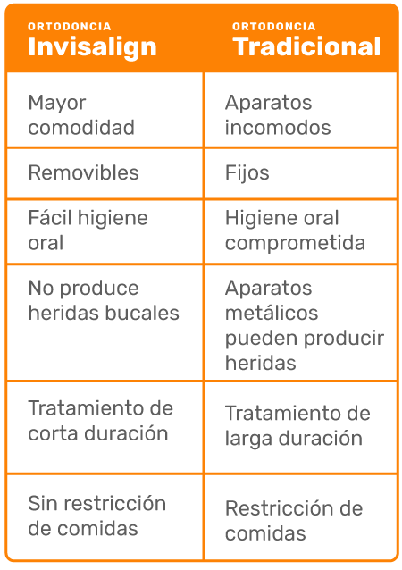 cuadro-comparativo-mobile-2