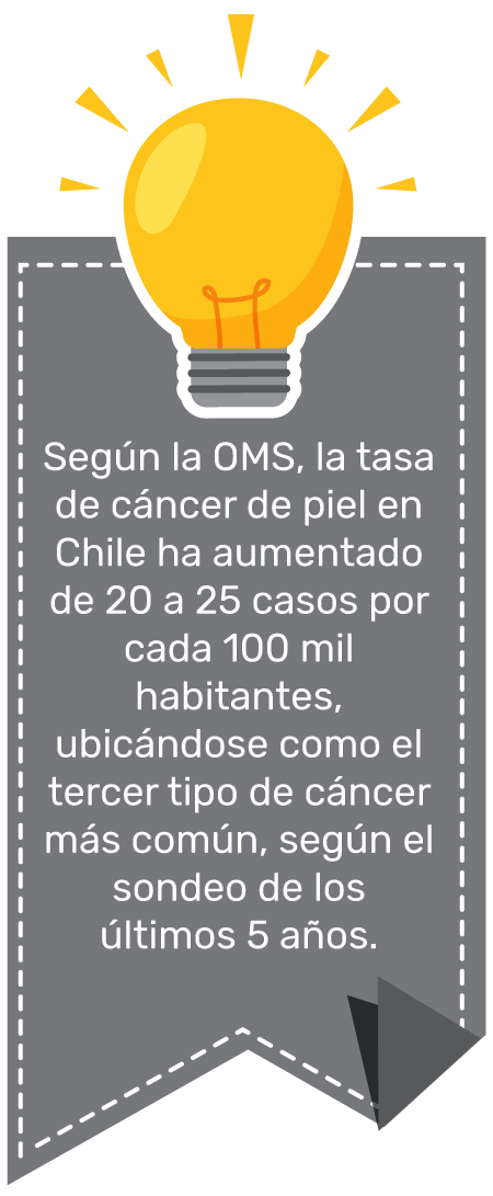 oms-derma-oncologica